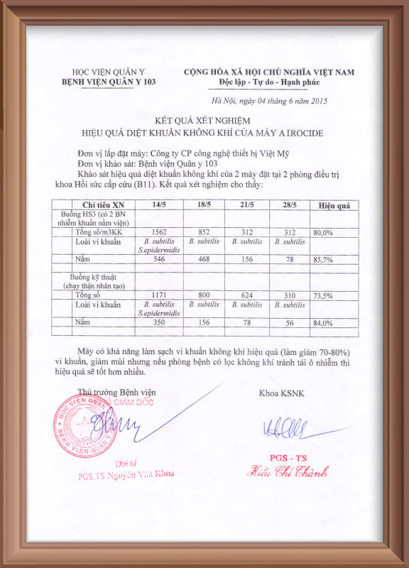 Kiểm nghiệm tại BV Quân Y 103