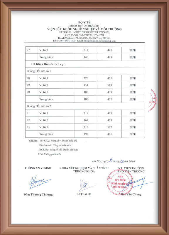 Kiểm nghiệm tại BV Đa khoa Sơn La