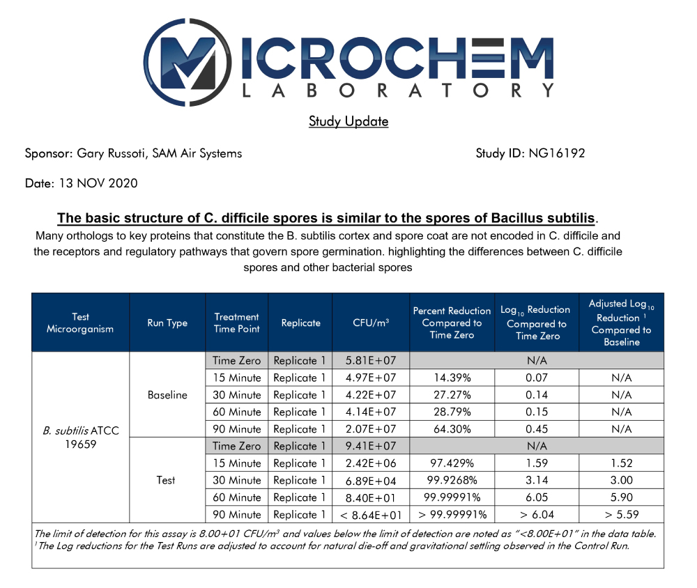 scientific-air-bacterial-test