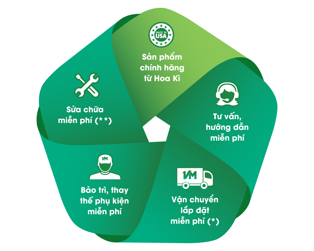 logo-dich-vu-thue-may